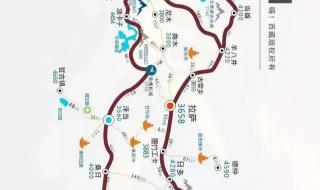 去西藏旅游走什么线路